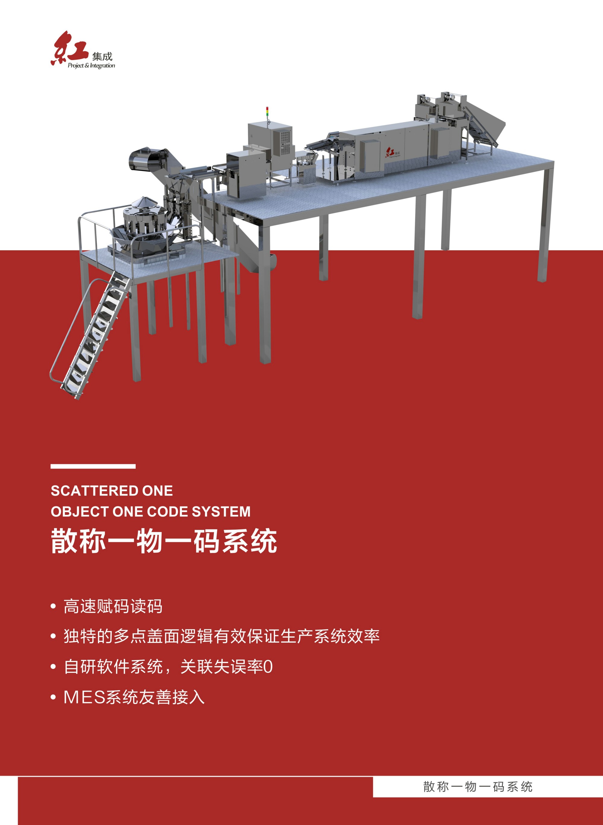 散称一物一码系统(图1)