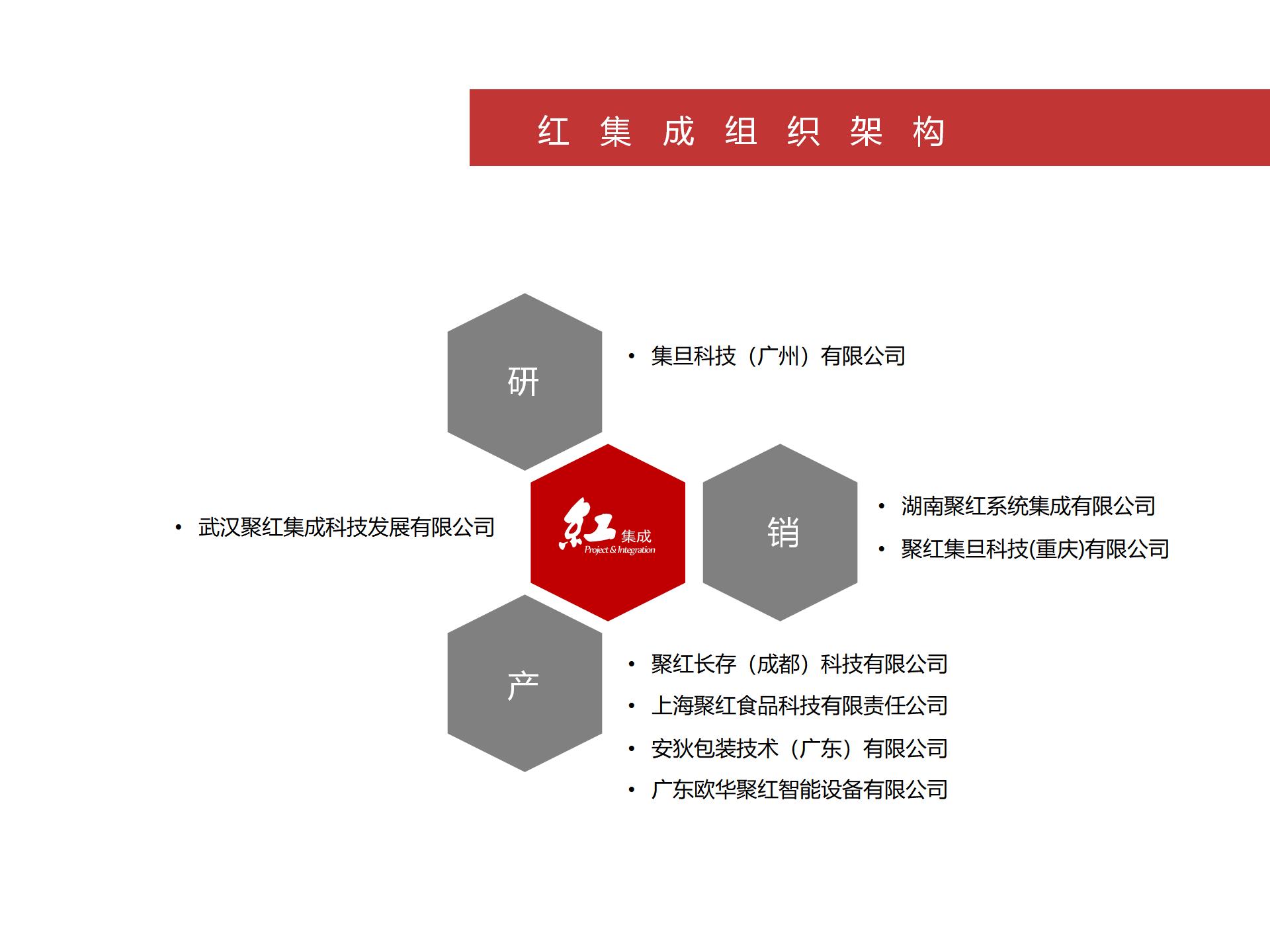 公司介绍(图1)