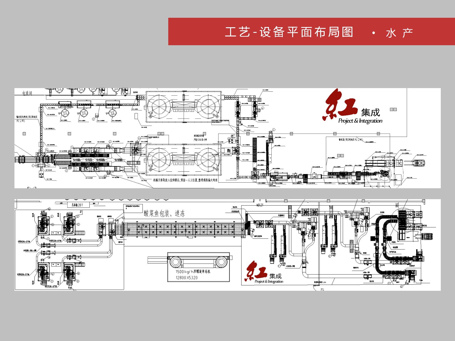 工艺-设备平面布局图：水产