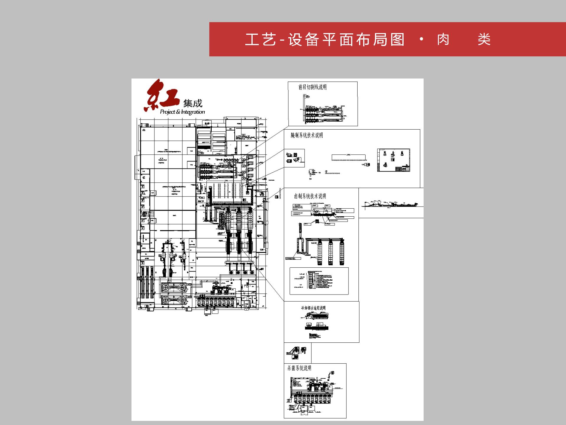 工艺-设备平面布局图：肉类